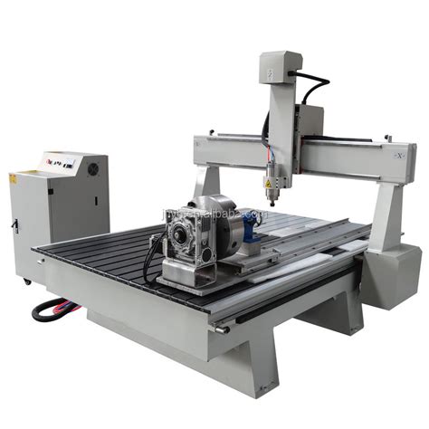 4 axis cnc router machine factories|4 axis cnc router price.